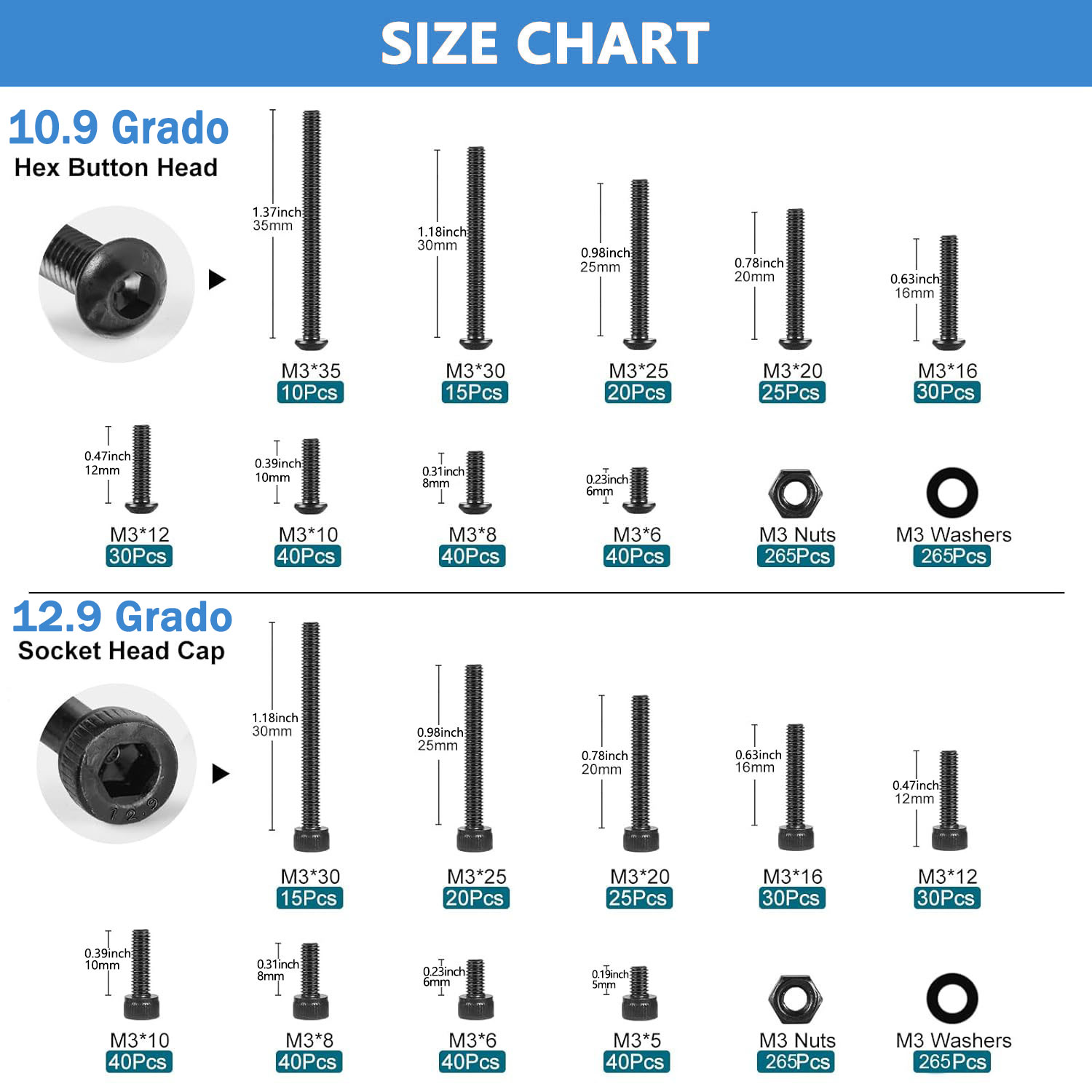 1600Pcs M3 Metric Screw Kit, 1 - Nuts Mix ulasan dan harga